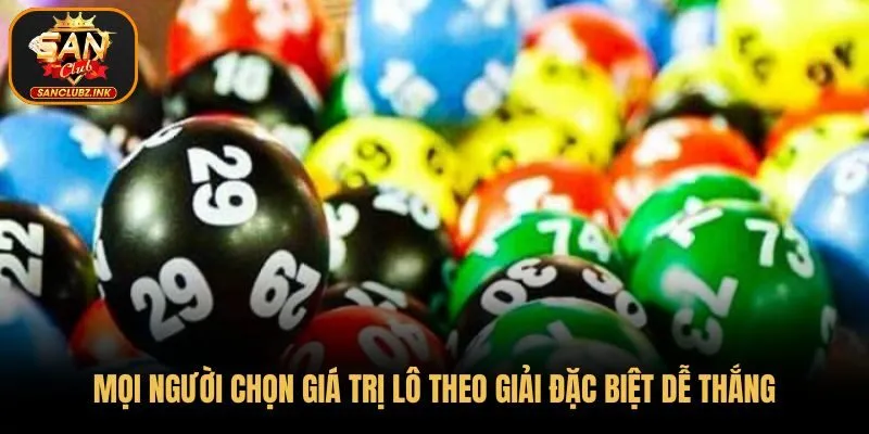 Mọi người chọn giá trị lô theo giải đặc biệt dễ thắng